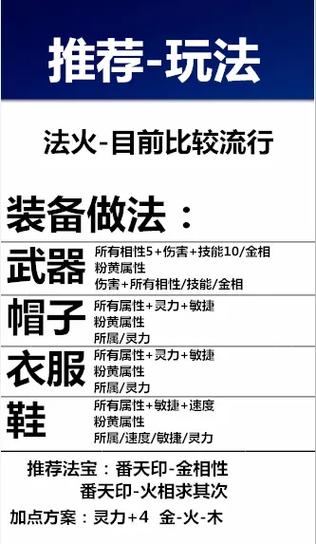 《问道》装备拆分全攻略：掌握黑水获取与属性重组核心技巧